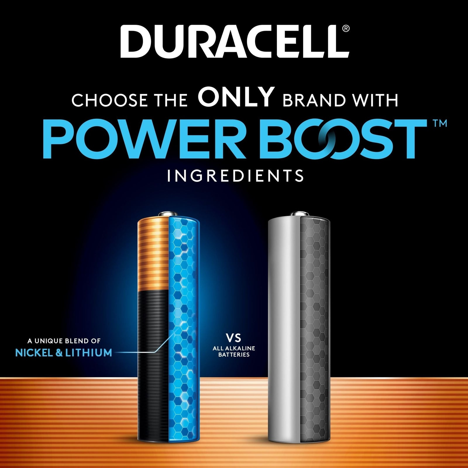 Coppertop AAA Batteries, Alkaline, 4-pk X6Y7 - product image 2