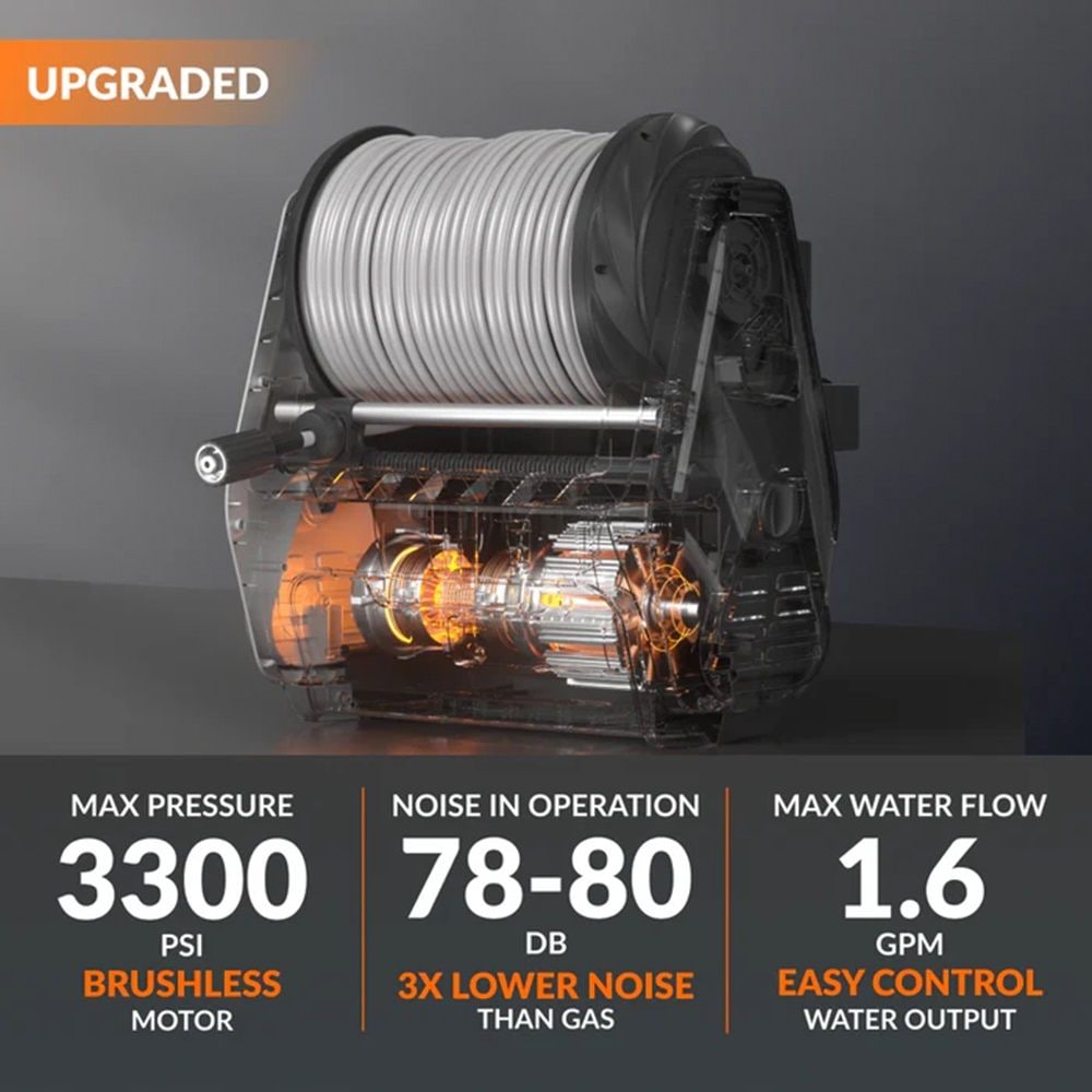 Tools Grandfalls Pro Wall Mounted 2700 PSI 1.6 GPM Brushless Retractable Electric Pressure Washer with 100-ft Hard Hose B4G4 - product image 7