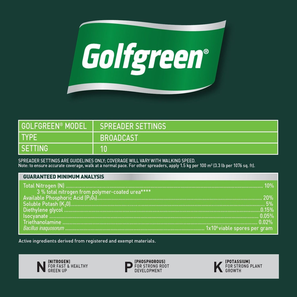 Nitrogrow+ Lawn Starter Premium Fertilizer,10-20-05, 1.5-kg H7O6 - product image 2