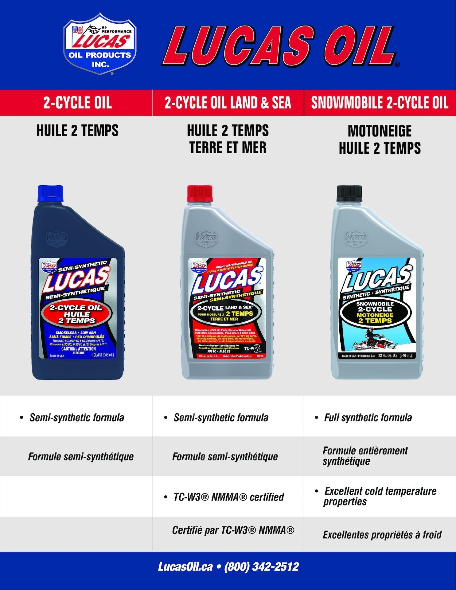 Oil 2-Stroke Semi-Synthetic Oil, 946-mL F8F9 - product image 3