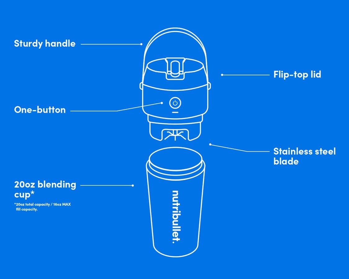 One-Touch High-Torque Portable Flip Blender V2J9 - product image 7