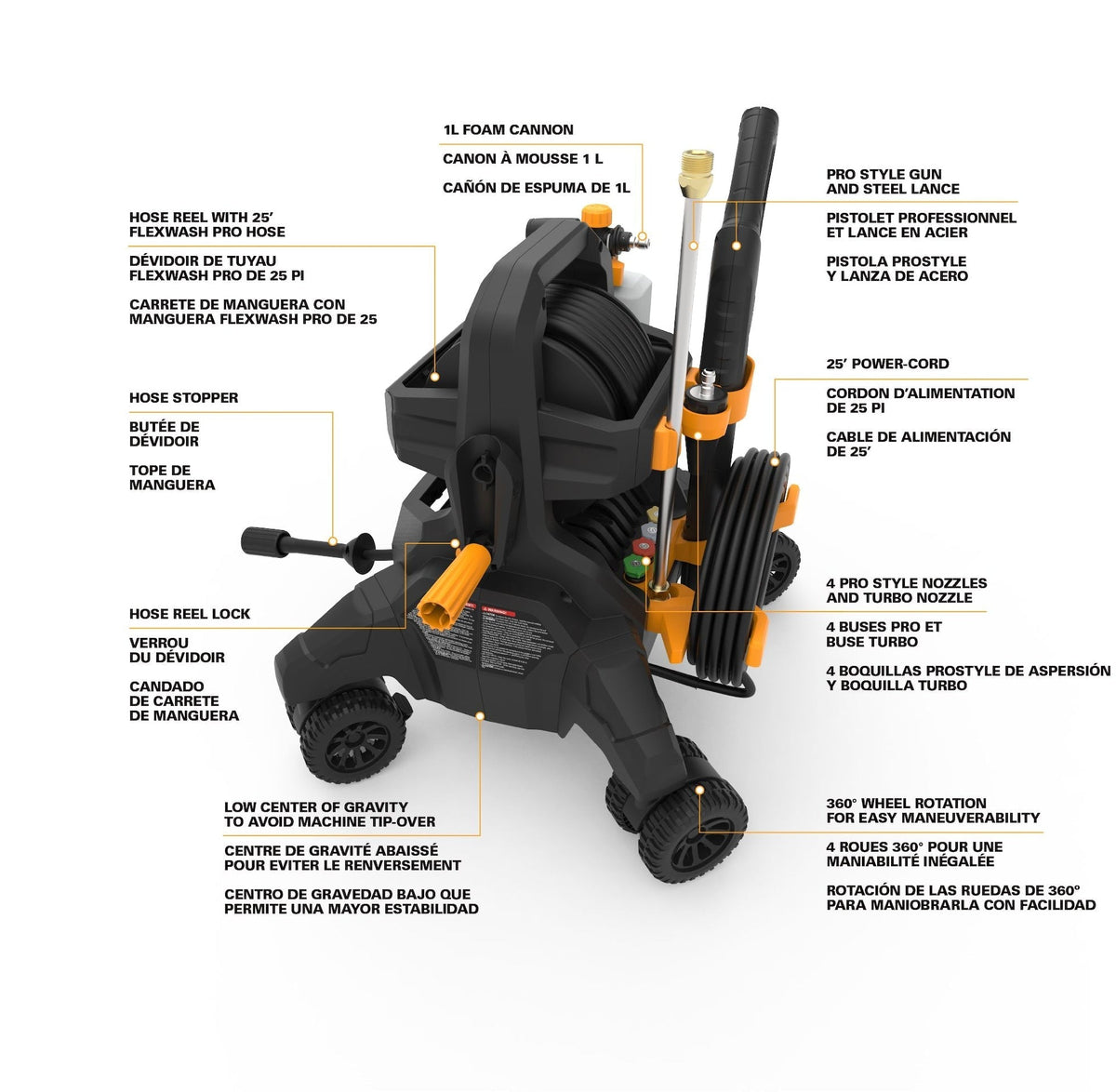 Droptop 2030PSI Electric Pressure Washer Z8C3 - product image 8