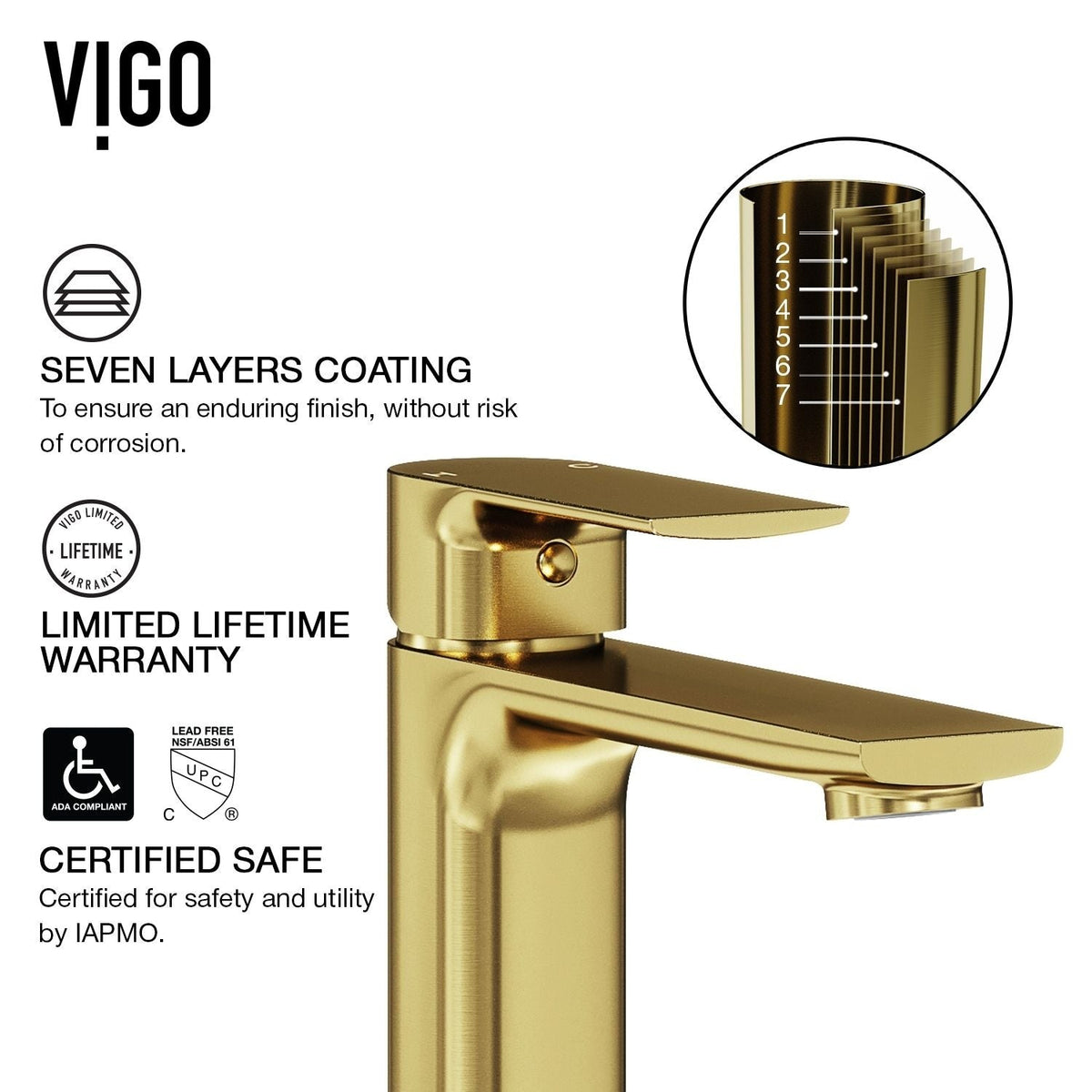 Davidson Single Handle Single Hole Bathroom Sink Faucet, WaterSense Certified, Matte Gold C2O2 - product image 6