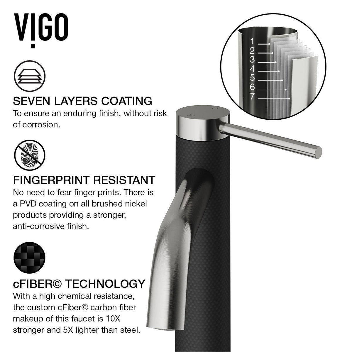 Lexington Single Handle Vessel Sink Bathroom Faucet with cFiber© Body, Brushed Nickel H1N4 - product image 5