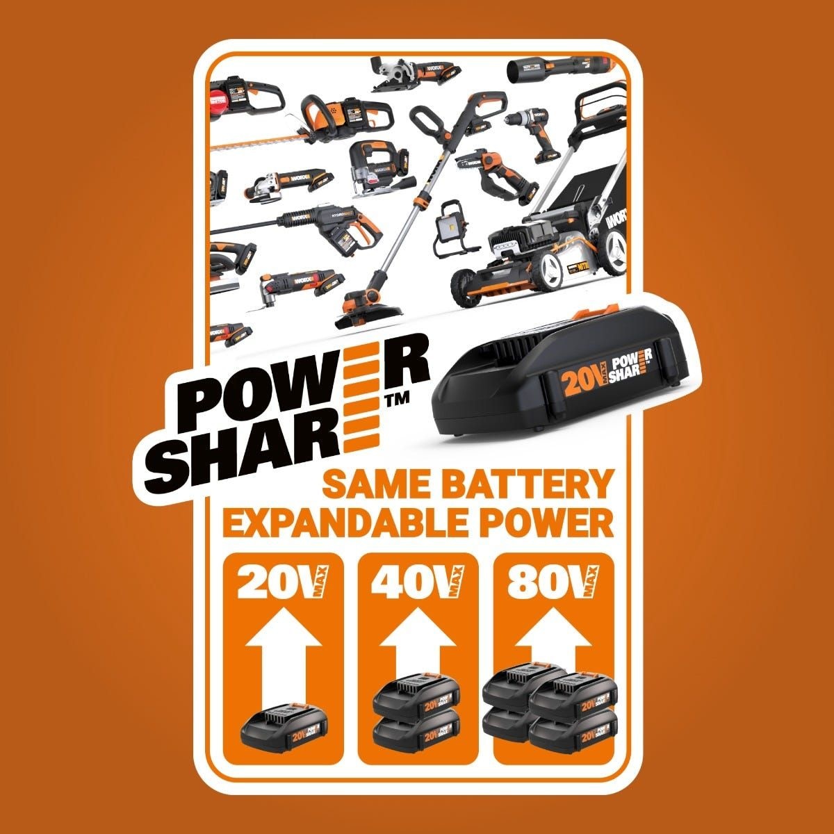 WG929 20V Power Share Cordless Grass Trimmer & Leaf Blower Combo Kit F5M5 - product image 7
