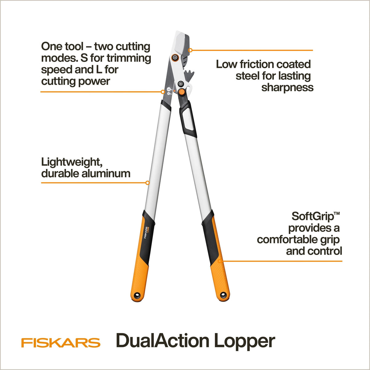 Dual Action Steel Lopper with Aluminum Handle H2A5 - product image 8