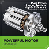DigiPro 40 V/ 340 CFM Cordless Leaf Blower/Vacuum, Bare Tool Only B9D9 - product image 8