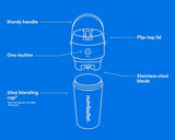 One-Touch High-Torque Portable Flip Blender P9Z5 - product image 7