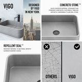 Cadman ConcretoStone 18-in Deep Grey Bathroom Sink/Basin with Rectangular Fluted Vessel Q6T0 - product image 2