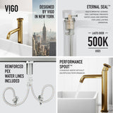 Magnolia MatteStone White Bathroom Sink/Basin Set with Cass Faucet and Rectangular Composite Vessel A8O2 - product image 7