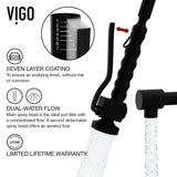 Zurich Kitchen Faucet, Matte Black C5W4 - product image 8